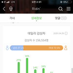 [NCT] <b>준희</b>들 스밍 돌리구 있지?