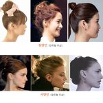 [서양<b>동양</b>] 서양애들이 <b>동양</b>애들보다 얼굴작은거 틀린말이야