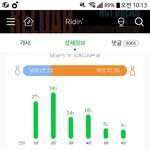 [NCT드림] <b>배척</b>vs품기