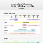 [NCT] 음중 인가 1위하는 법 다들 들어와<b>보삼</b>