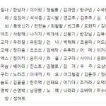[드루와] 개명신청<b>명단</b> 오바임 ㅌㅋㅋ