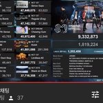 [NCT] <b>우와</b> 이거 뭐야