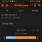 [NCT] 처음엔 고소를 반대했지