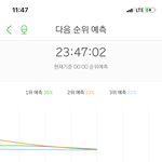 [NCT] 와 <b>치열</b>하다 <b>치열</b>해 그리고 우리도 할 수 있겠다 !