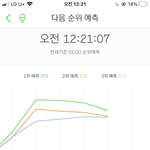 [NCT] 이딩이 <b>고개</b> 드세요~