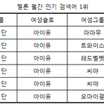 [드루와] 아니 아이유슈가<b>조합</b>이 이정돈데