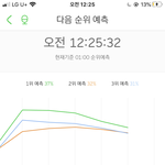[NCT] 아이구! 뽀뽀했넹