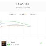 [NCT] 이따 한시 1위 거기서 우리 다시 <b>만나자</b>
