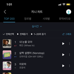 [NCT] 아놔...~즈<b>니</b>들 <b>진짜</b> 감동이다