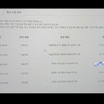 SK주식회사 <b>LG</b>주식회사의 환청공격