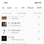 [NCT] ㅠ 우리 멜론 일간 35위 (5다운)