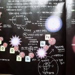 내 글씨체 어떠냥