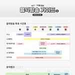[NCT] <b>바이브</b> 뮤뱅 때문만이 아니더라도