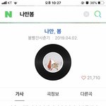 [드루와] 미래 <b>예측</b>한 볼사