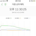 [NCT] 아 오늘은 1등 해야한다규우<b>우우</b>