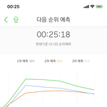 [NCT] <b>예</b>123 많이떨어졌지만 그래도ㅎㅎ