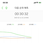 [NCT] <b>예</b>13 ㅠㅠ안돼!!!!