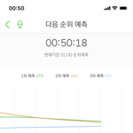 [NCT] 예<b>2</b> 난 <b>1</b>위하고싶어ㅠㅠ