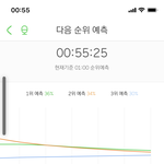[NCT] 예<b>2</b> <b>2</b>프로!!!<b>1</b>흐로줄었어!!