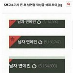 [EXO] 슴 고소뜨고 120만 <b>삭제</b>됐었음ㅋㅋㅋ