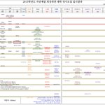 이과 <b>대학서열</b>.jpg