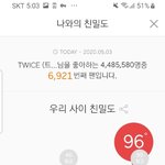 [드루와] 스밍 <b>횟수</b> ㅁㅌㅊ?