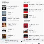 [NCT] 엔시티가 내 노래 취향 싹다 갈아버림