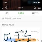[NCT] 재민이언급 스밍<b>횟수</b> 인증하면서 햐