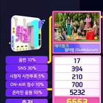 [드루와] 에이핑크 덤더럼 8관<b>왕</b>!