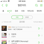 [NCT] 얘들아 벌써 10시야
