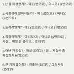 니네 이거 뭐나왕
