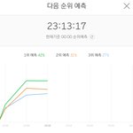 [NCT] 각성하자 얘들아!!!!!!