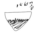 [19] 너네 주암지털 얼만큼 있음?