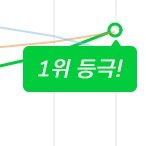 [NCT] 솔직히 나 <b>비관적</b>이었거든