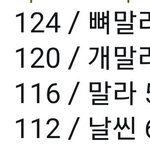 [댓글부탁해] +) 다들 <b>키</b>빼<b>몸</b> 몇이야?