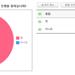 [이것좀봐줘] 무책임한 행동을 하는 인천 모 대학교를 고발합니다...