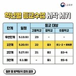 [댓글부탁해] +)개학 <b>날짜</b> 실화야..??