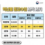 [19] 고3인데 _같다