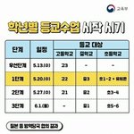 개학짤 뭔가 <b>이비에스</b> 느낌나지 않음?