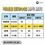 엥 개학<b>날짜</b> 이미 나온거 아니엇어??