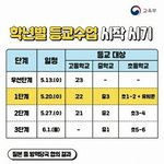 [모두드루와] 얘들아 걍 이거 찐<b>이네</b>