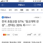 원래 등교개학 <b>찬성</b>여론이 더 많았음???