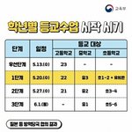 아직도 청원하는 애들 좀 <b>애잔</b>함