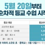 소규모 <b>초중학교</b> 다니면 13일 개학이야