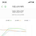 [NCT] <b>예</b>13 뭐야 왜케 쑥낮아쪘어ㅠㅠ