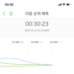 [NCT] 예3 아<b>에바</b> 선물하러갈게