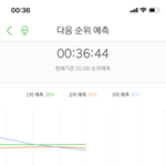 [NCT] <b>예</b>3 올라가자ㅠㅠ