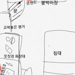 [댓글부탁해] 얘들아 내 <b>방구조</b>도 좀 봐주라ㅠㅠㅠㅠㅠㅠㅠㅠㅠ
