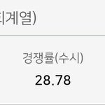[추반] 대학 <b>정원</b> 궁금한거 있는데
