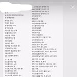 얘들아 이거 <b>원본</b>좀 주라 ㅠㅠㅠ